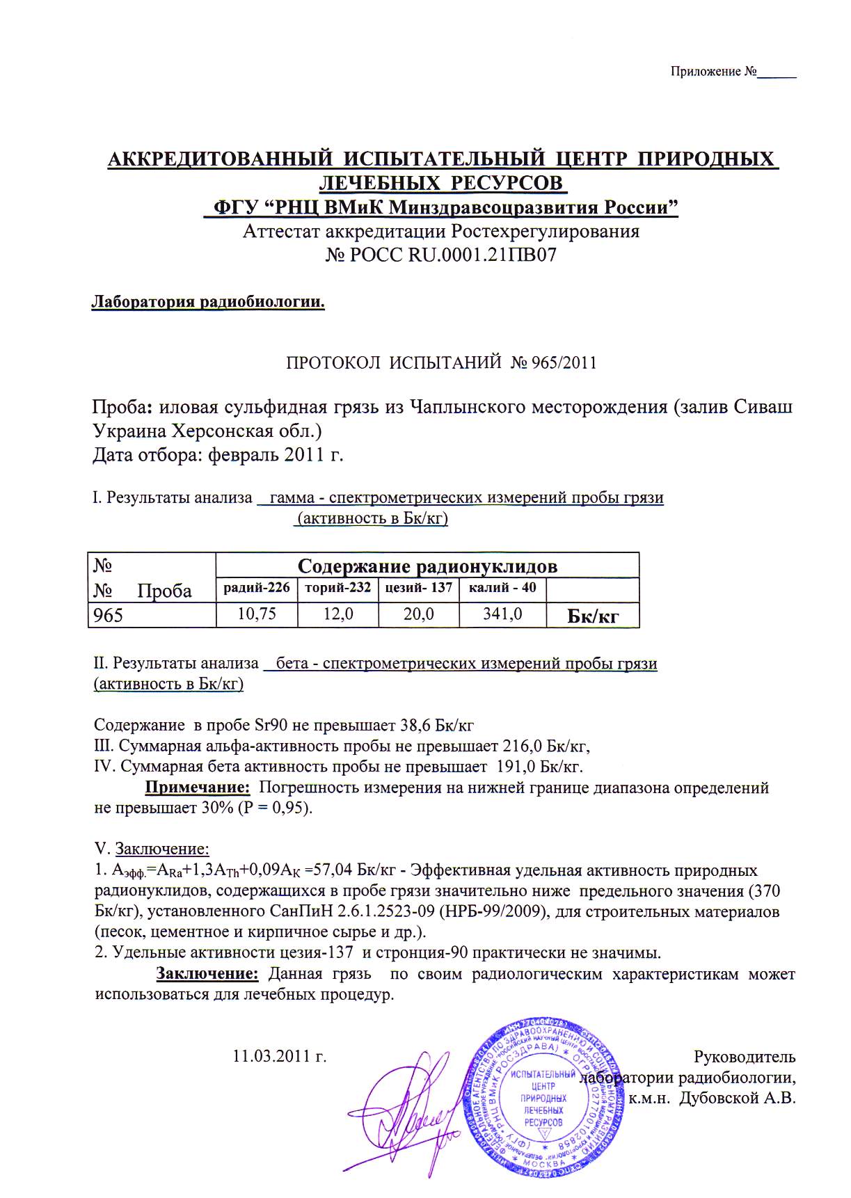 Протокол испытаний грязи Сиваш в России страница 2